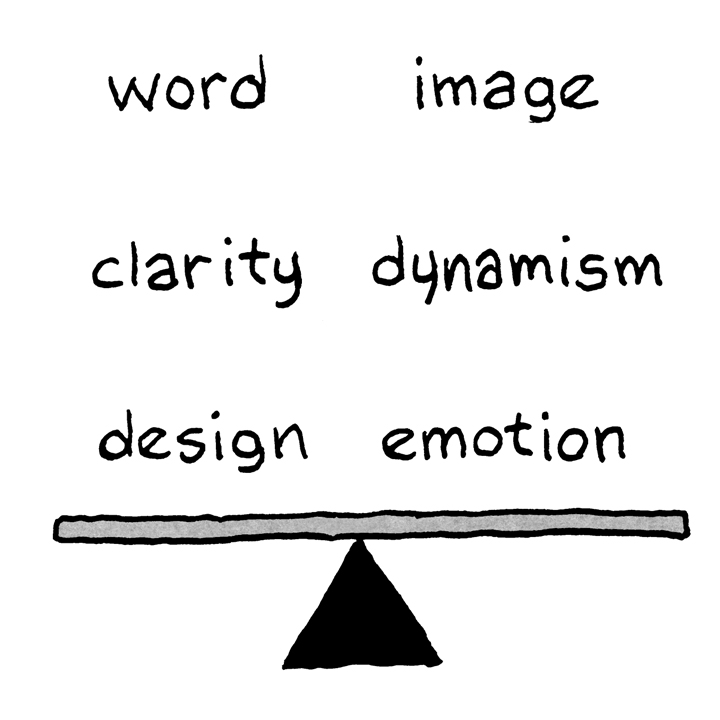 Dichotomies on a balance beam: word and image, clarity and dynamism, and design and emotion