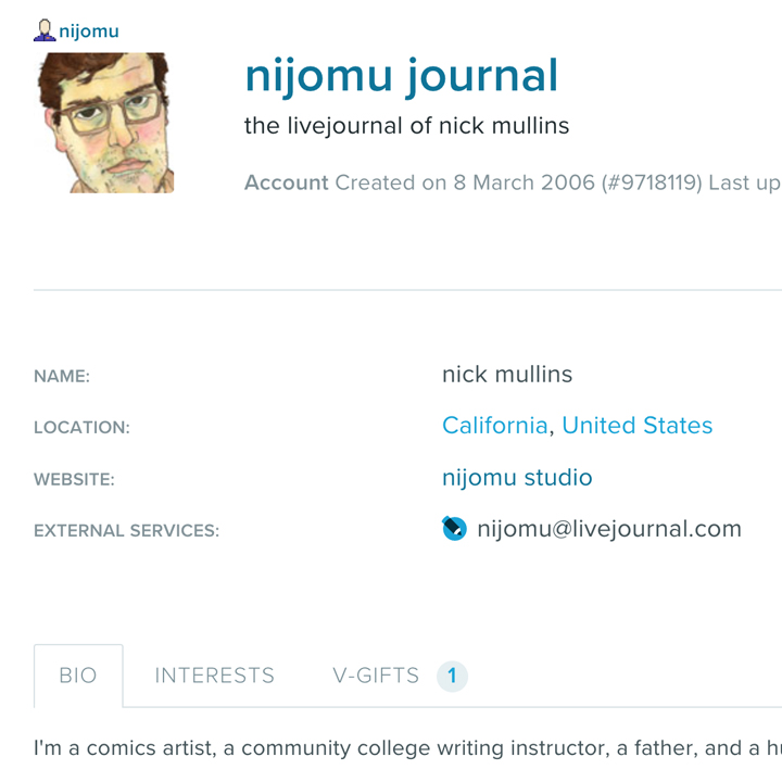 screenshot of the nijomu livejournal blog